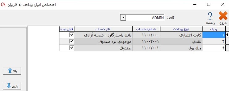 کارتخوان 14
